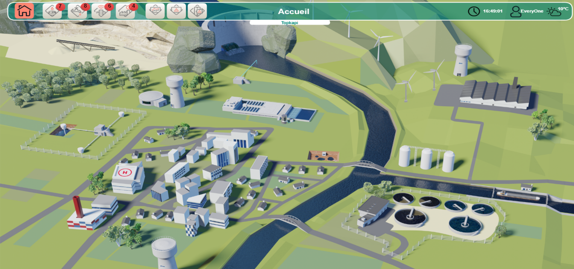 AREAL - Topkapi - Smart city AREAL - Topkapi - Smart city