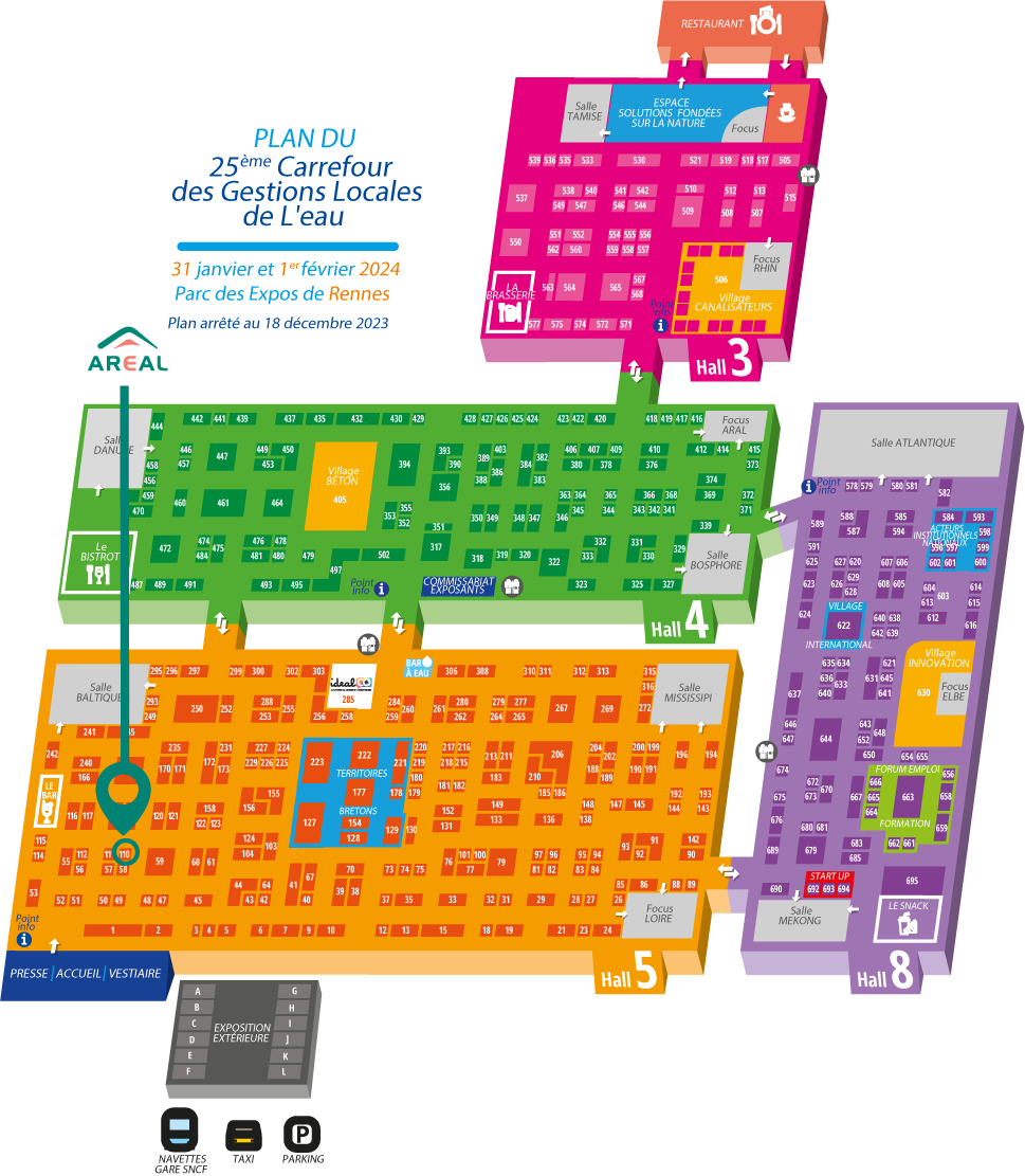 Plan position Areal CGLE