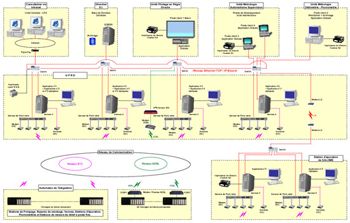 Visuel application Topkapi Lille Caurali 3