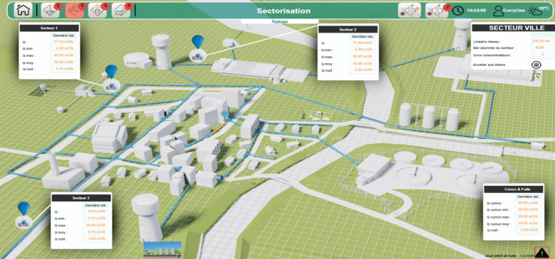 Plateforme logicielle Topkapi - Sectorisation réseau eau 