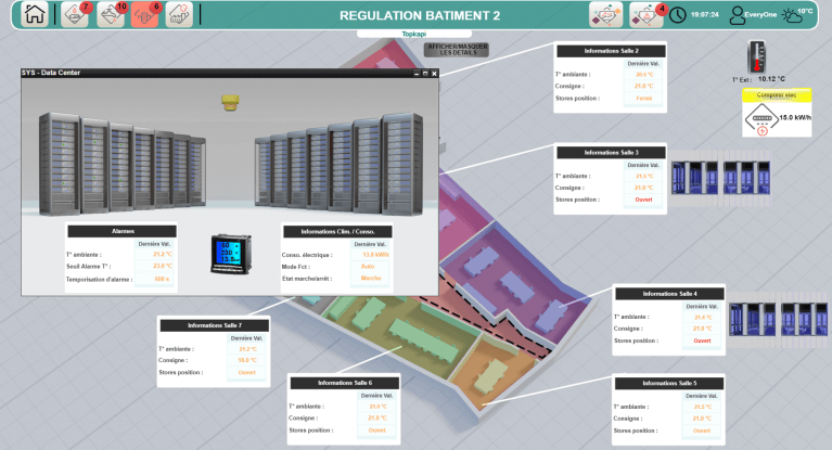 Plateforme logicielle Topkapi - Gestion par zone