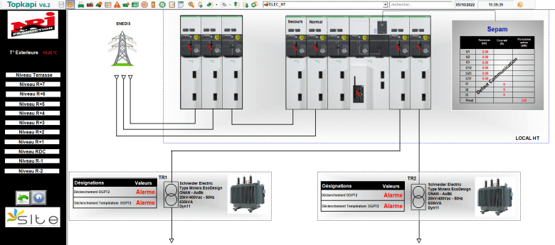 AREAL - Topkapi - Groupe NRJ électricité haute tension