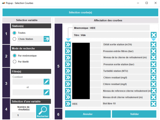 AREAL - Topkapi - application MEL sourceo eau potable 